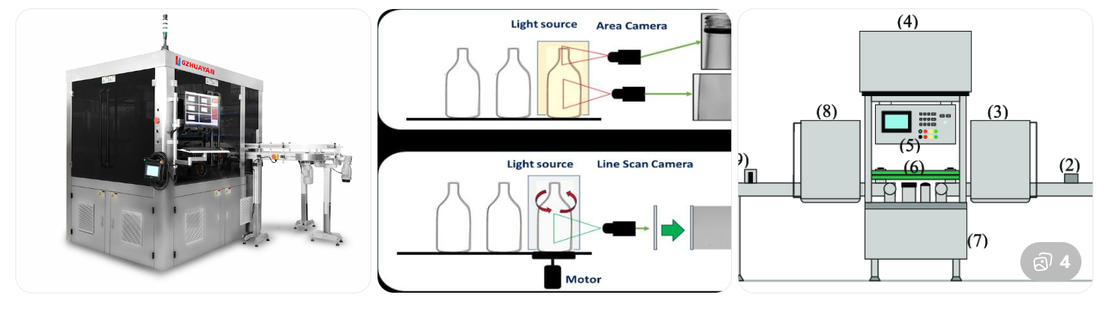 automated glass bottle inspection machine with high-speed optical detection system on production line