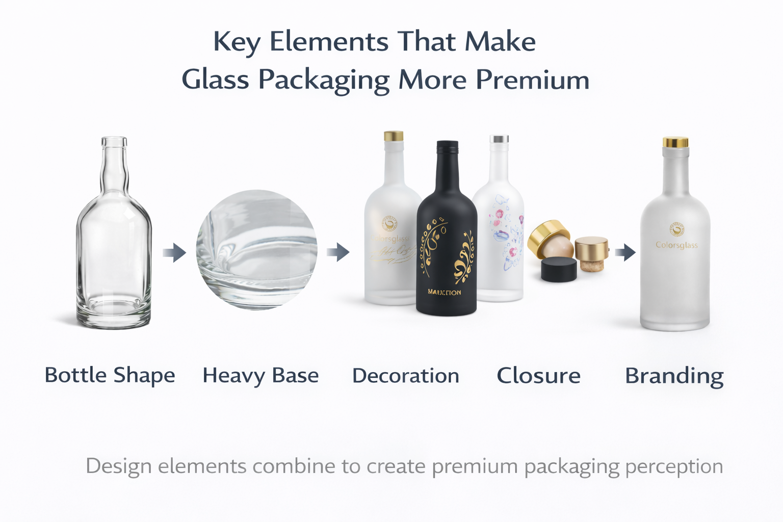 premium-glass-bottle-design-elements